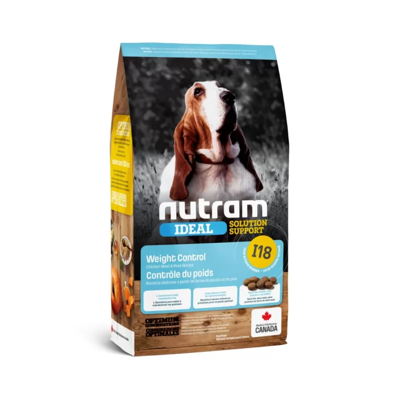 Nutram I18 Ideal Weight Control Todas Las Razas