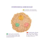 Origens Arena Monitoreo de PH Tofu Lavanda 2.5Kg - Imagen 2