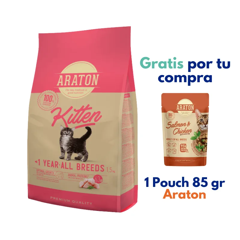 Araton Gato Kitten Pollo, Pato y Pavo 1.5kg Araton Gato Kitten Pollo, Pato y Pavo 1.5kg